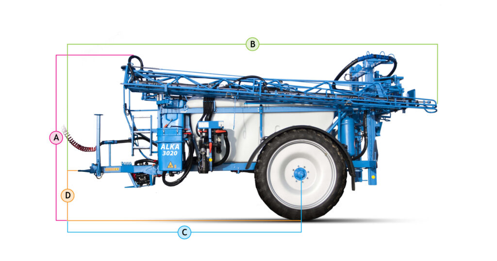 Prikabinamo purkštuvo Alka schema