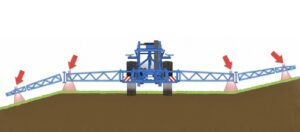 DC Top Super Vario sistema