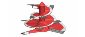 Innodur® technologija