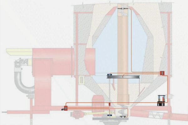 Dozatorius ir matavimo įtaisai paskirsto reikiamą tepalo kiekį kiekvienai daliai proporcingai pagal siurblio tiekimą.