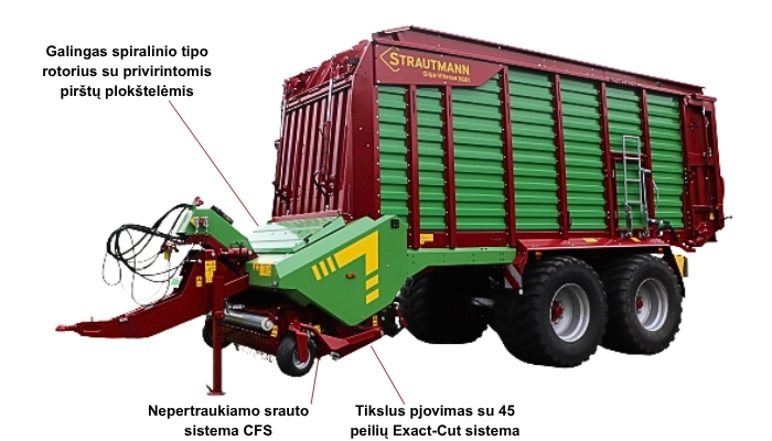 Rinktuvine-priekaba-Giga-Vitesse