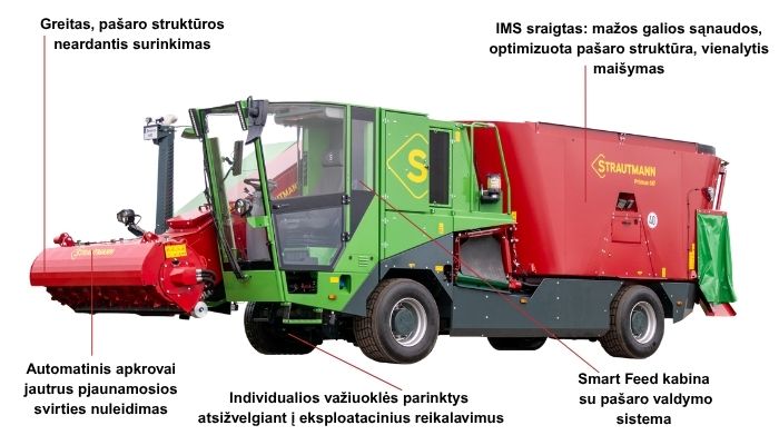 Strautmann Primus pasaru maisytuvas