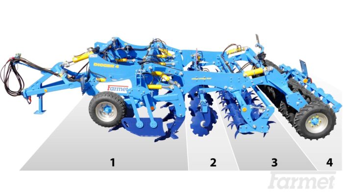 Digger 4 P giluminis skutikas