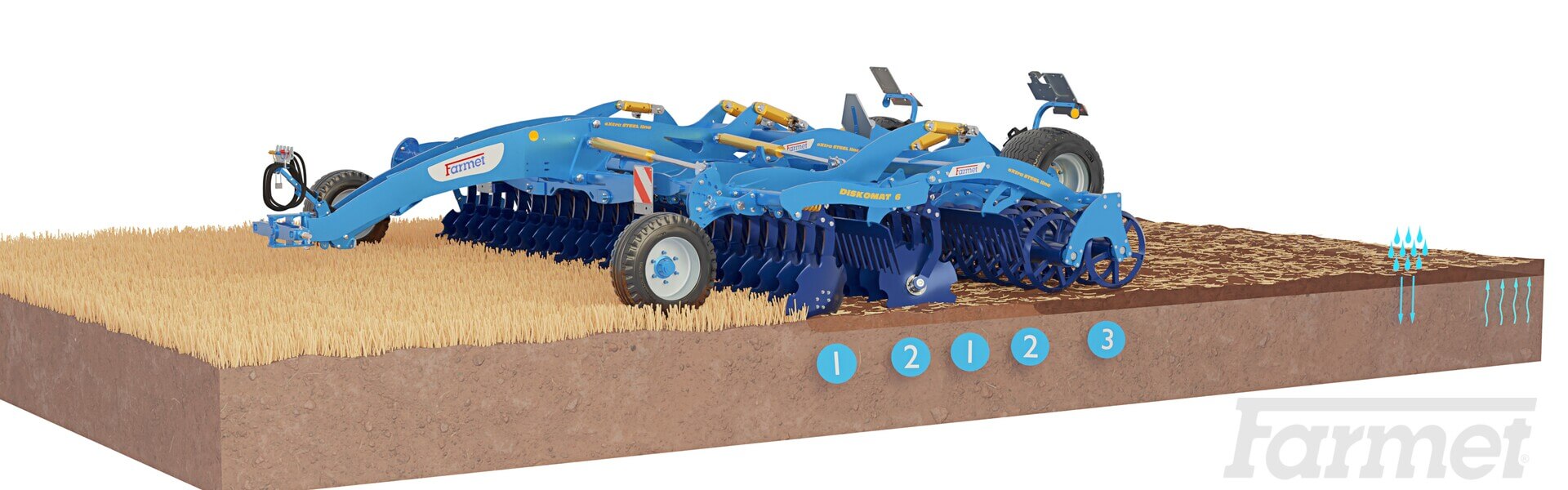 Diskomat PS trailed disc harrow