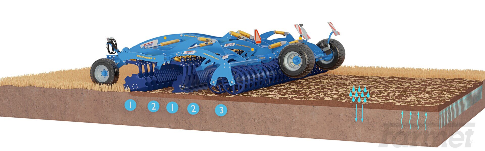 Diskomat PS trailed disc harrow