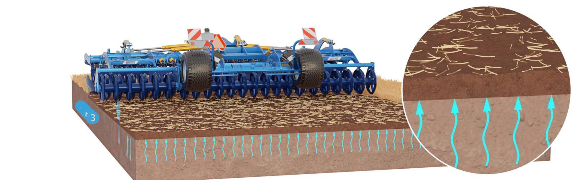 Diskomat PS trailed disc harrow
