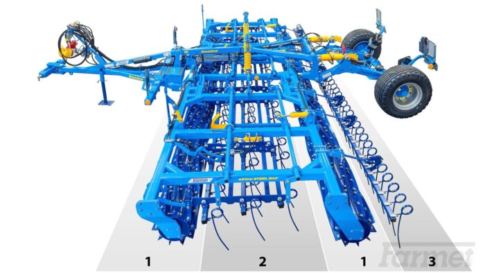 DuoCut DC 800 PS modelis