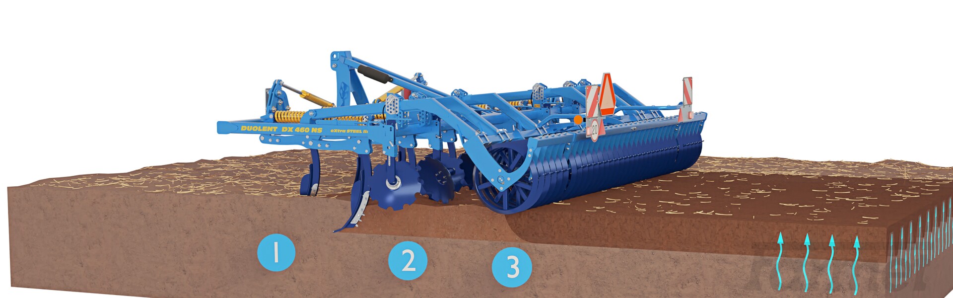 Duolent NS: aflojamiento hasta 35 cm de profundidad
