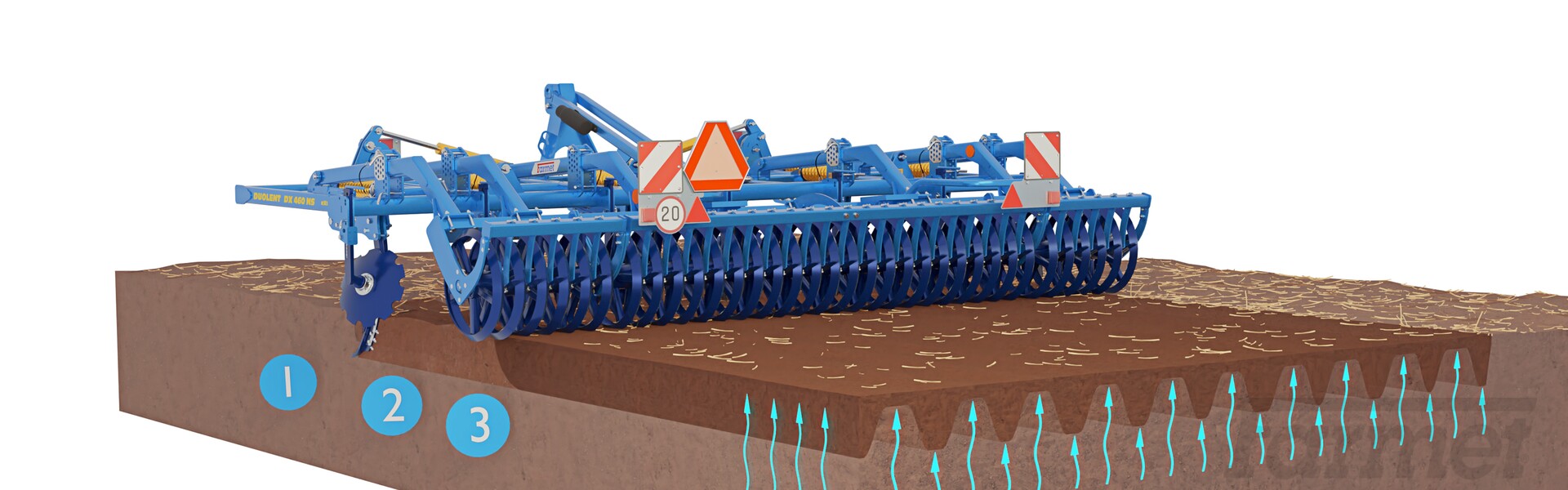 Duolent NS: aflojamiento hasta 35 cm de profundidad