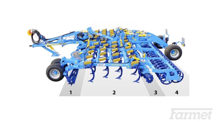 Fantom 850 Classic modelis