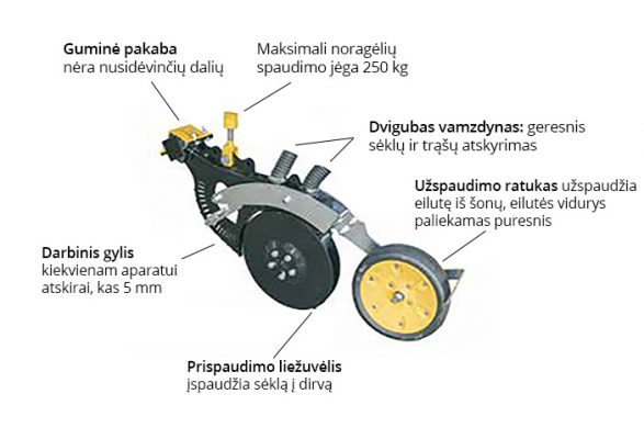 Tiesioginės sėjamosios Forte FX