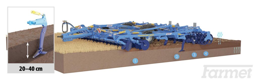 Farmet Triton Heavy