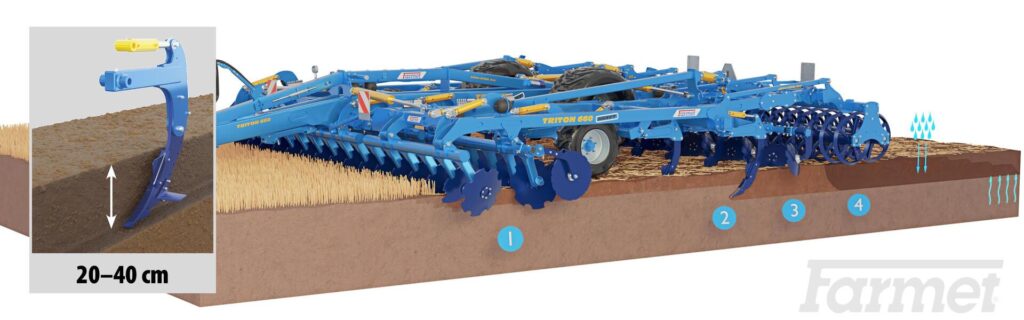 Farmet Triton Heavy