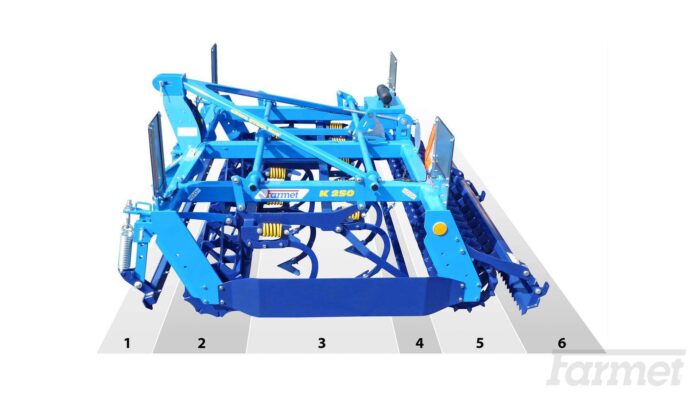 Kompaktomat K 250 N modelis