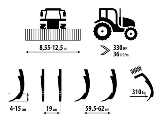 Farmet Fantom Classic schema