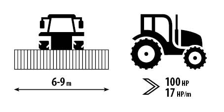 Farmet SingleCut peilinio volo schema (1)