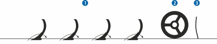 Farmet Hurricane schema (1)