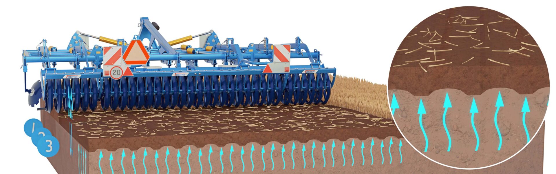 Triolent NS: ražienų skutimas 6–20 cm gyliu