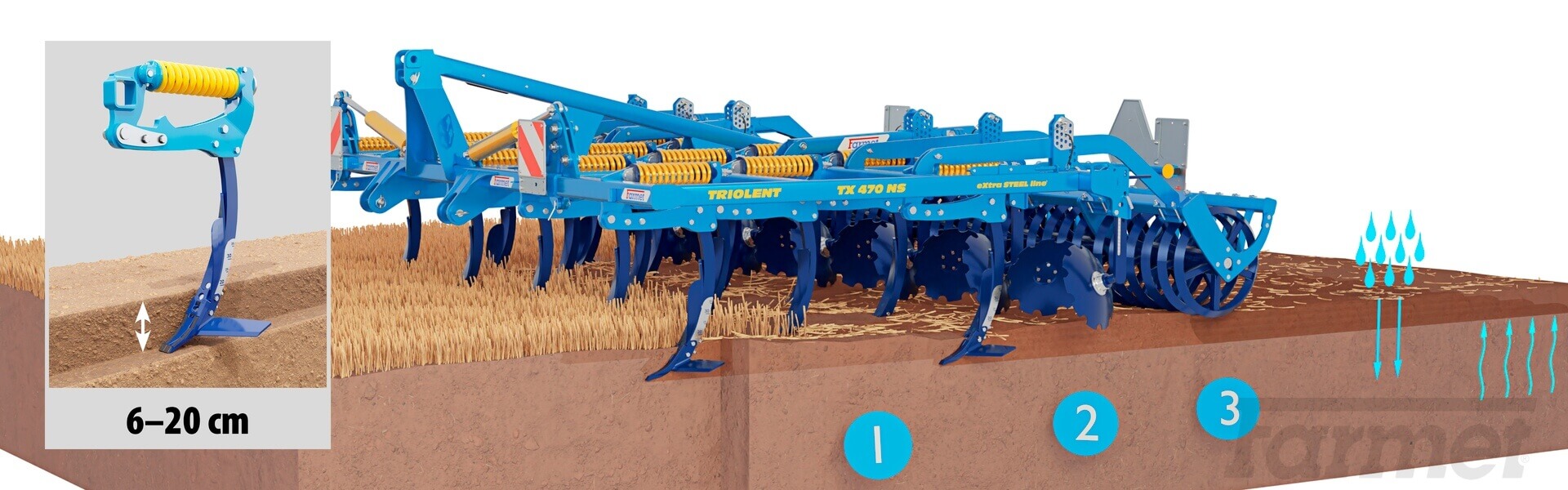 Triolent NS: ražienų skutimas 6–20 cm gyliu